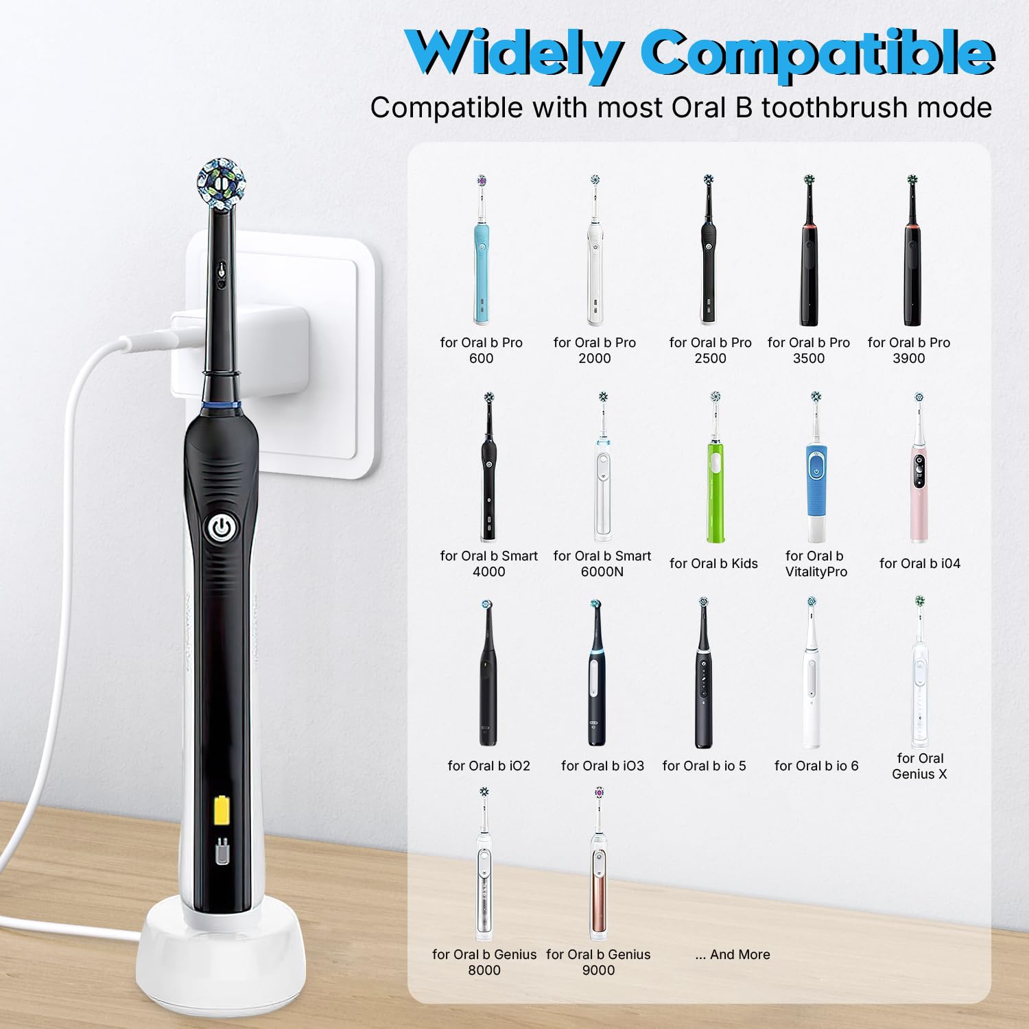 Amazon.com: USB C 充電器適用於Oral B 電動牙刷iO 系列iO2 iO3 iO4